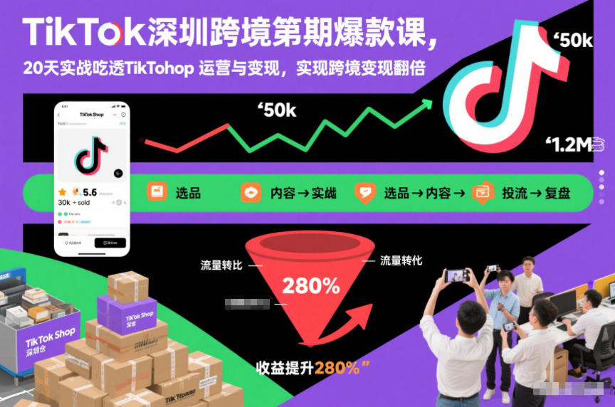 TikTok深圳跨境第2期爆款课，20天实战吃透TikTok Shop运营与变现，实现跨境变现翻倍-A7徐多钱云网创