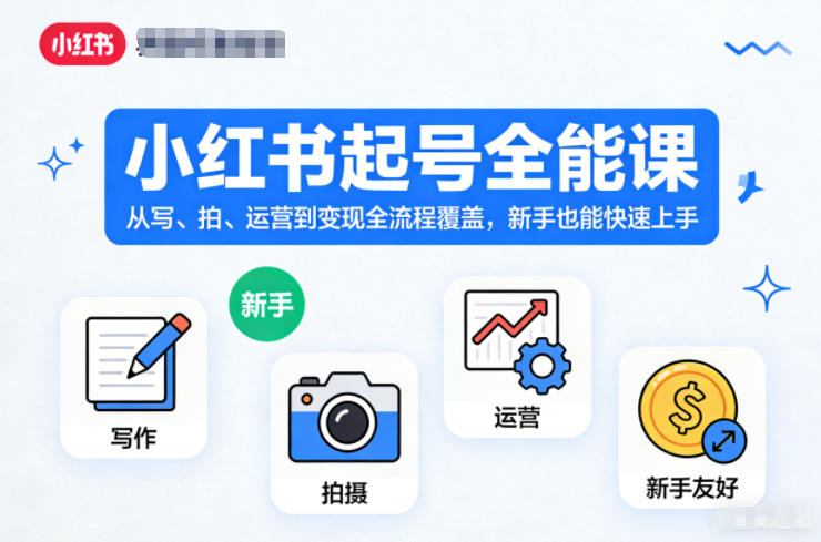 小红书起号全能课，从写、拍、运营到变现全流程覆盖，新手也能快速上手-A7徐多钱云网创