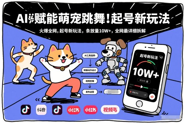 AI赋能萌宠跳舞，火爆全网，起号新玩法，条条播放量10W+，全网最详细拆解-A7徐多钱云网创