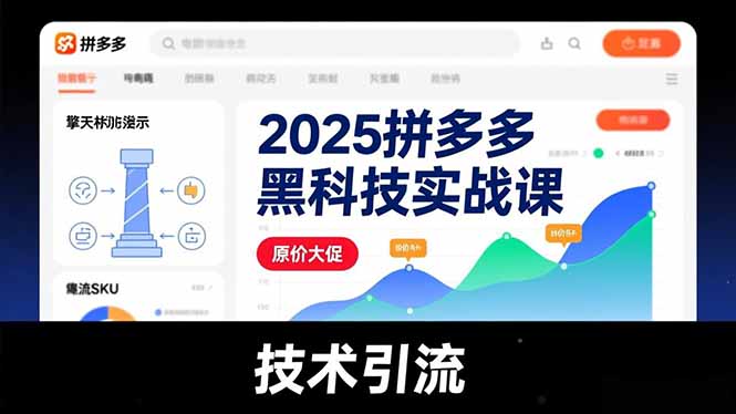 2025拼多多黑科技实战课，擎天柱玩法、爆流SKU、原价大促，技术引流，单店日销轻松破千单-A7徐多钱云网创