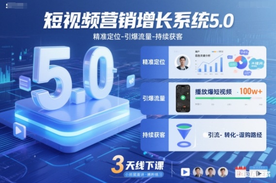 短视频营销增长系统5.0，精准定位-引爆流量-持续获客，3天线下课(音频+图片)-A7徐多钱云网创