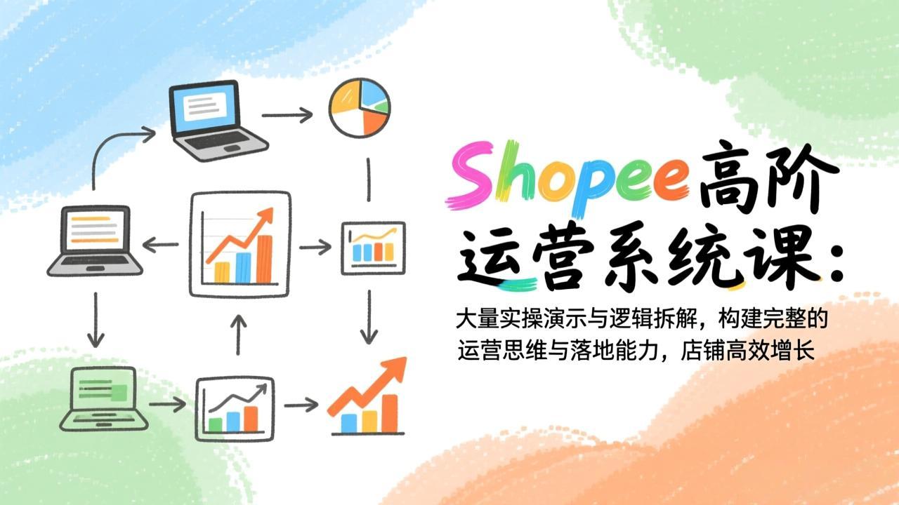 Shopee高阶运营系统课：大量实操演示与逻辑拆解，构建完整的运营思维与落地能力，店铺高效增长-A7徐多钱云网创