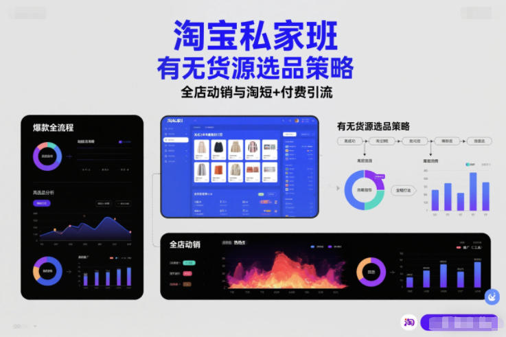 淘宝私家班，有无货源选品策略，高成功率爆款全流程打法，全店动销与淘短+付费引流(更新2026)-A7徐多钱云网创
