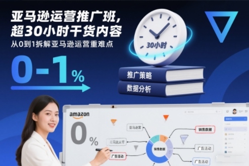 亚马逊运营推广班，超30小时干货内容，从0到1拆解亚马逊运营重难点-A7徐多钱云网创