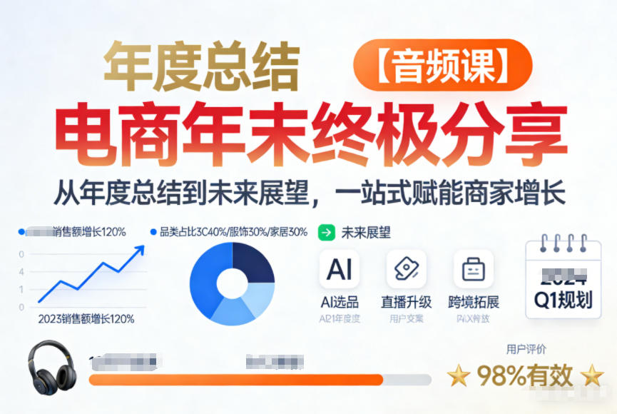 电商年未终极分享，从年度总结到未来展望，一站式赋能商家增长【音频课】-A7徐多钱云网创