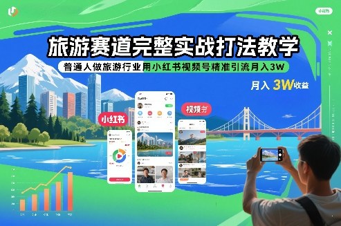旅游赛道完整实战打法教学，普通人做旅游行业用小红书视频号精准引流月入3W-A7徐多钱云网创