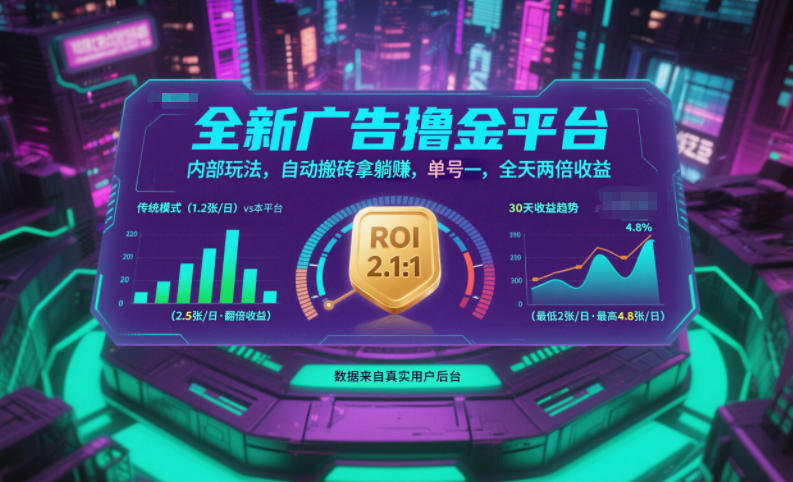 全新广告撸金平台，内部玩法，自动搬砖拿躺賺，单号一天保底2张+，全天两倍收益【揭秘】-A7徐多钱云网创