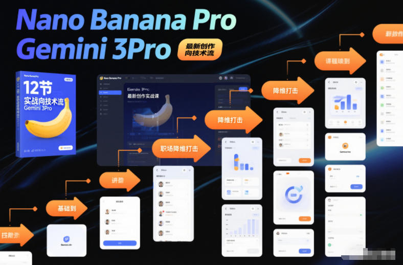 Nano Banana Pro Gemini 3Pro，最新创作实战课，12节实战向技术流，职场降维打击-A7徐多钱云网创
