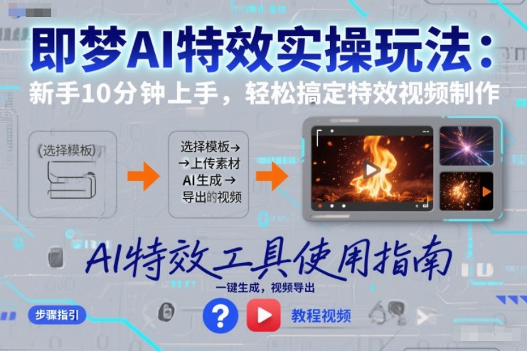 即梦AI特效实操玩法：新手10分钟上手，轻松搞定特效视频制作-A7徐多钱云网创