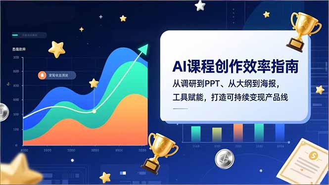 AI课程创作效率指南，从调研到PPT、从大纲到海报，工具赋能，打造可持续变现产品线-A7徐多钱云网创
