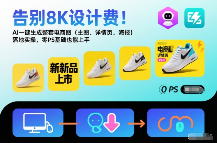 告别8K设计费！AI一键生成整套电商图(主图、详情页、海报)落地实操，零PS基础也能上手-A7徐多钱云网创