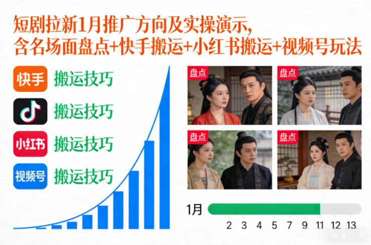 短剧拉新1月推广方向及实操演示，含名场面盘点+快手搬运+小红书搬运+视频号玩法-A7徐多钱云网创