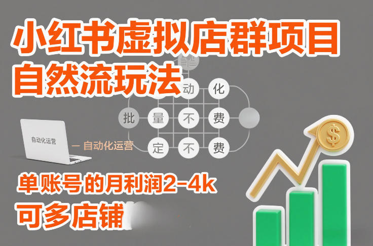 小红书虚拟店群项目，自然流玩法，批量自动化，稳定不费号，单账号的月利润2-4k，可多店矩阵-A7徐多钱云网创