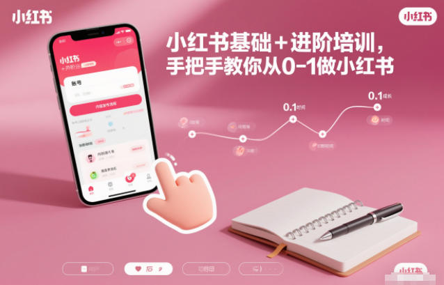 小红书基础+进阶培训，手把手教你从0-1做小红书-A7徐多钱云网创