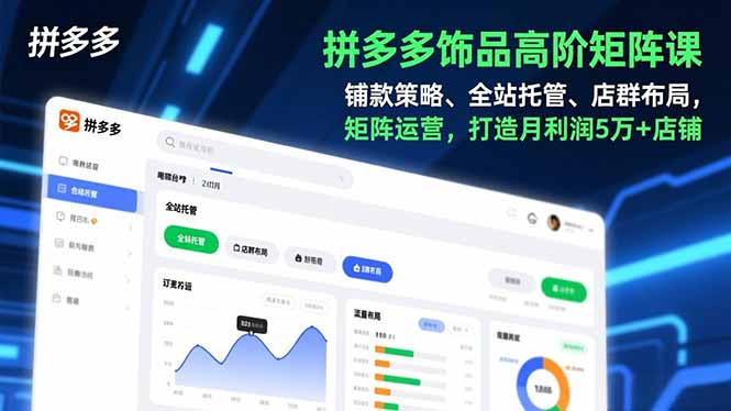 拼多多饰品高阶矩阵课，铺款策略、全站托管、店群布局，矩阵运营，打造月利润5万+店铺-A7徐多钱云网创